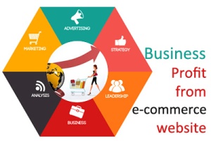 improve-your-business-with-ecommerce-website